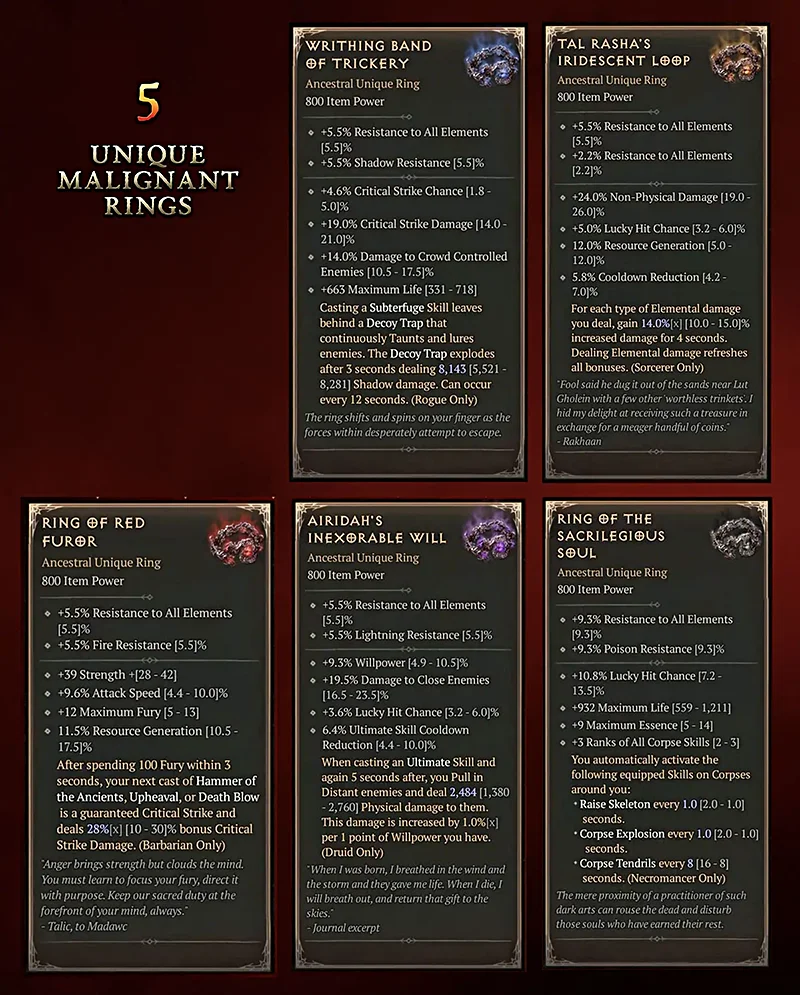 Diablo 4 Boshafte Ringe