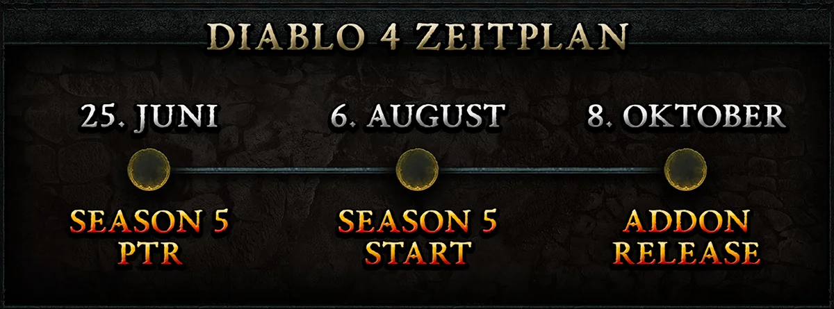 Diablo 4 Season 5 Start-Termin und Zeitplan