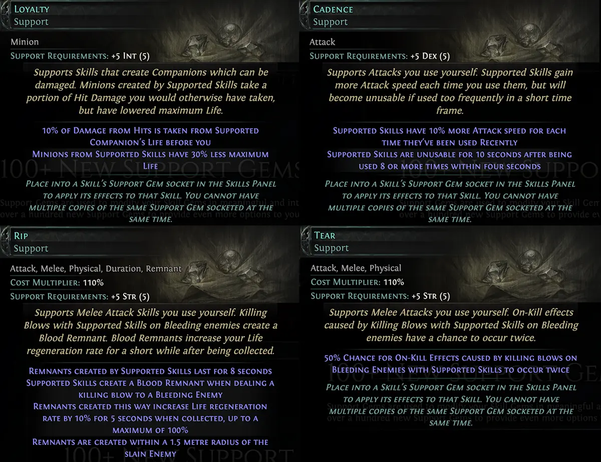 Neue UnterstĂŒtzungsgemmen