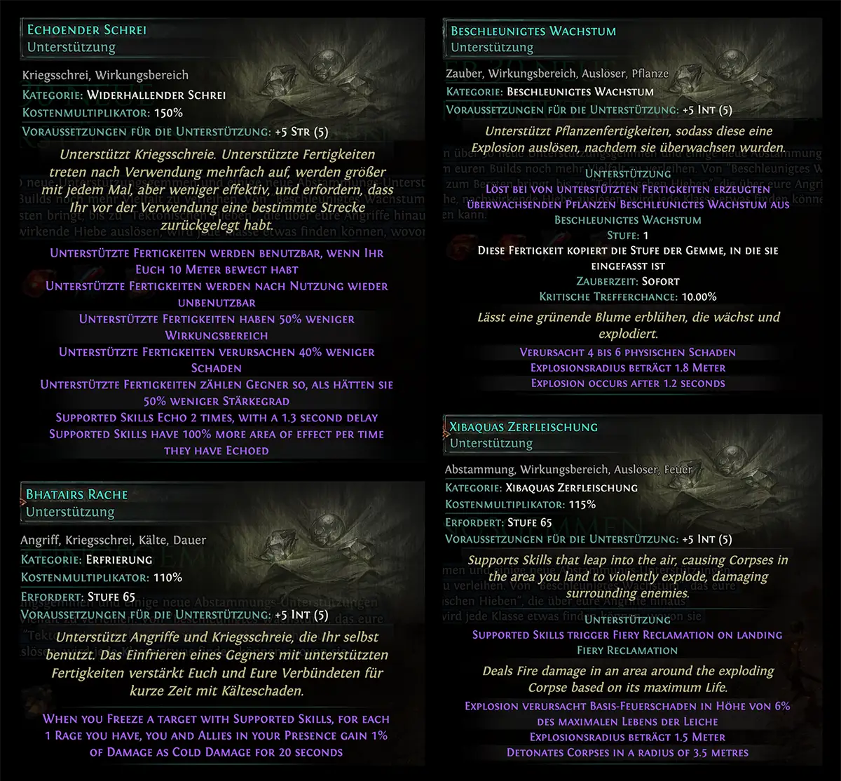 Neue UnterstĂŒtzungsgemmen