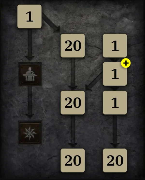 Allgemein Skilltree 1