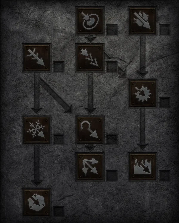 Allgemein Skilltree 3