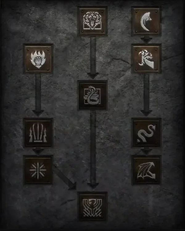 Start mit Feuerwelle Skilltree 1