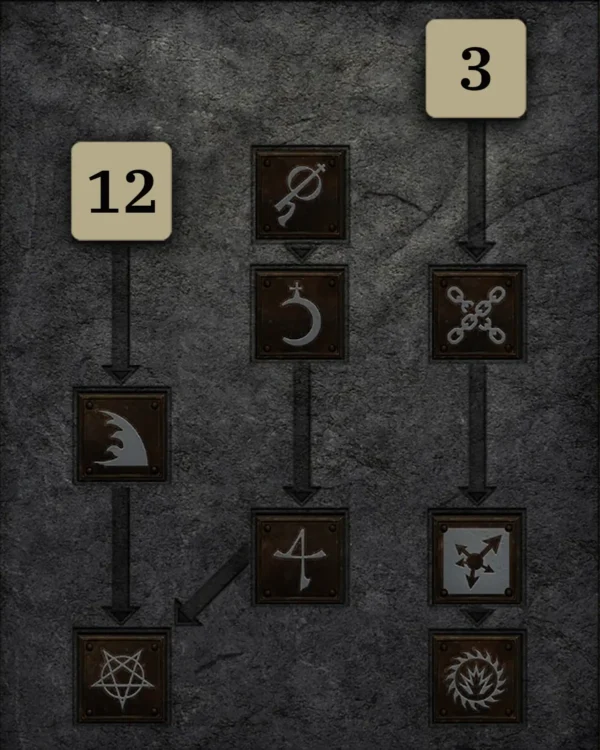 Ab Level 1 Skilltree 1