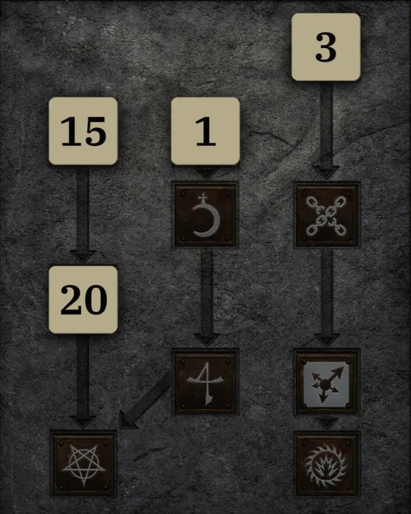 Bis ca. Akt 4 Albtraum Skilltree 1