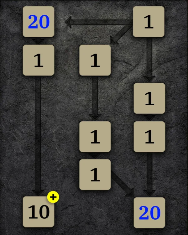 Allgemein Skilltree 3