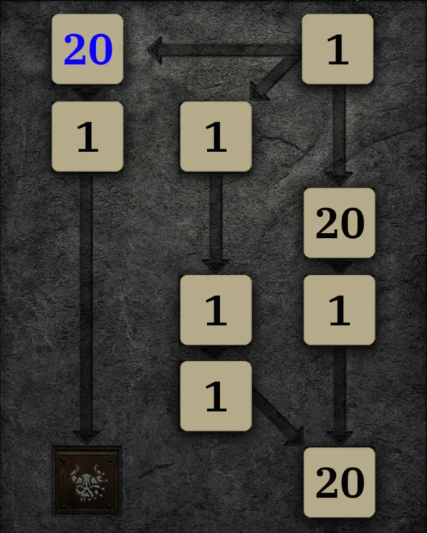 Low-Budget Skilltree 3