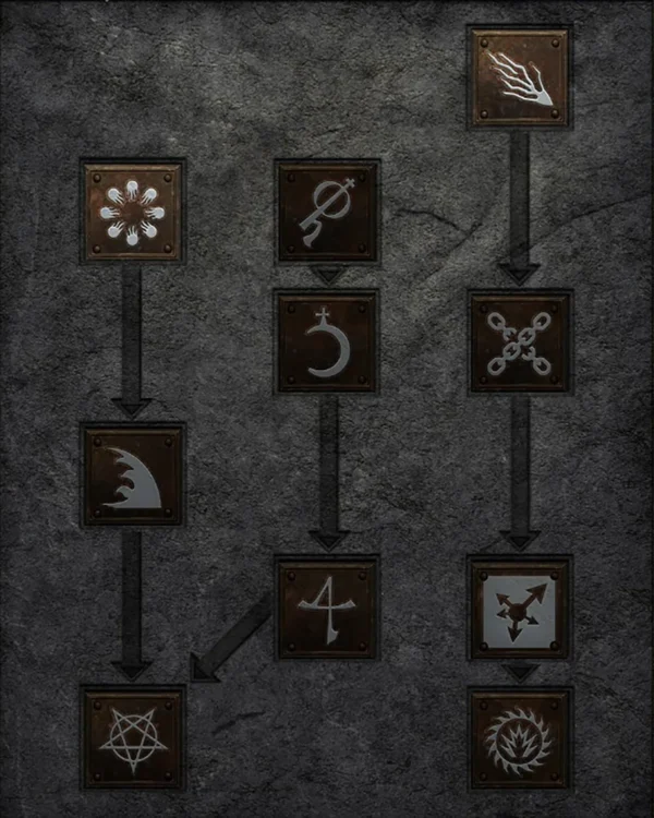 Allgemein Skilltree 1