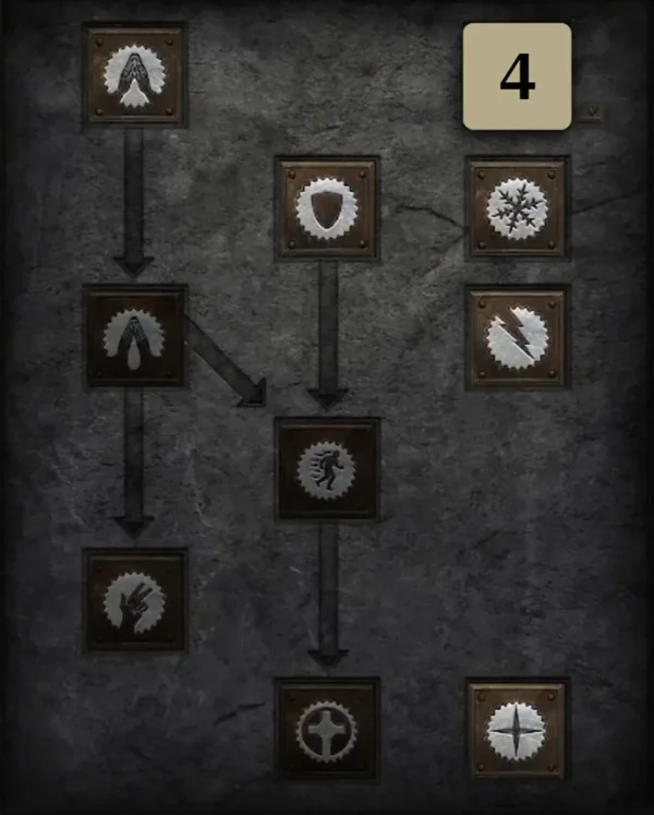 Ab Level 1 Skilltree 1