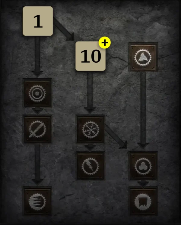 Ab Level 1 Skilltree 2