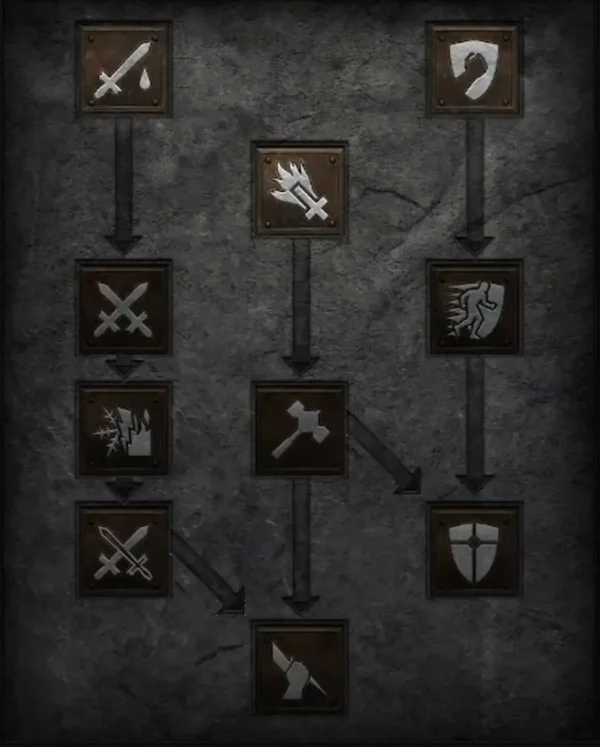 Ab Level 1 Skilltree 3