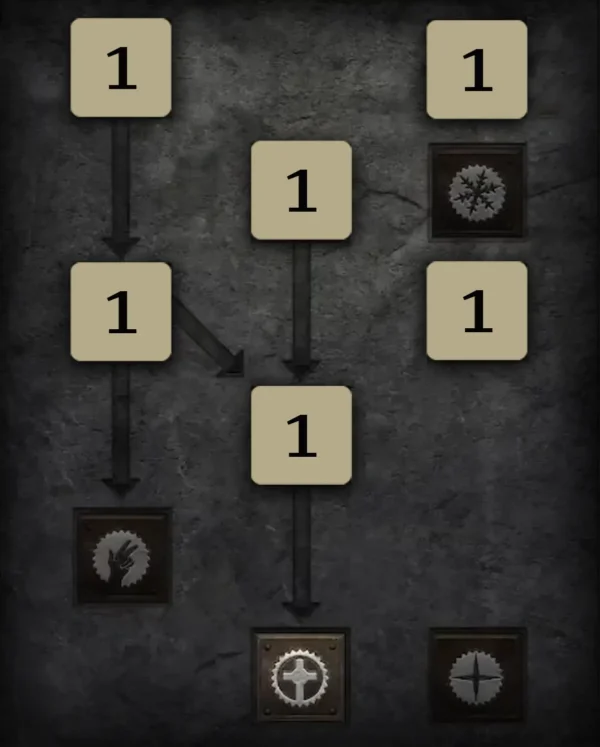 High-Budget Skilltree 1