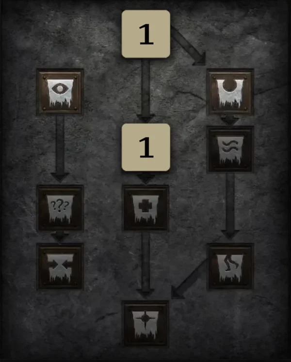 Phase 2 Skilltree 3