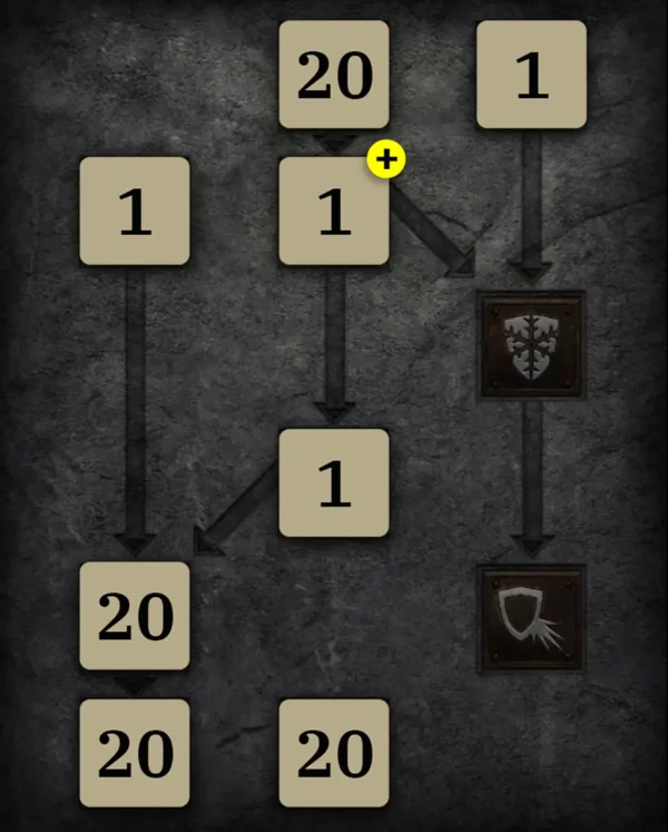 Allgemein Skilltree 1