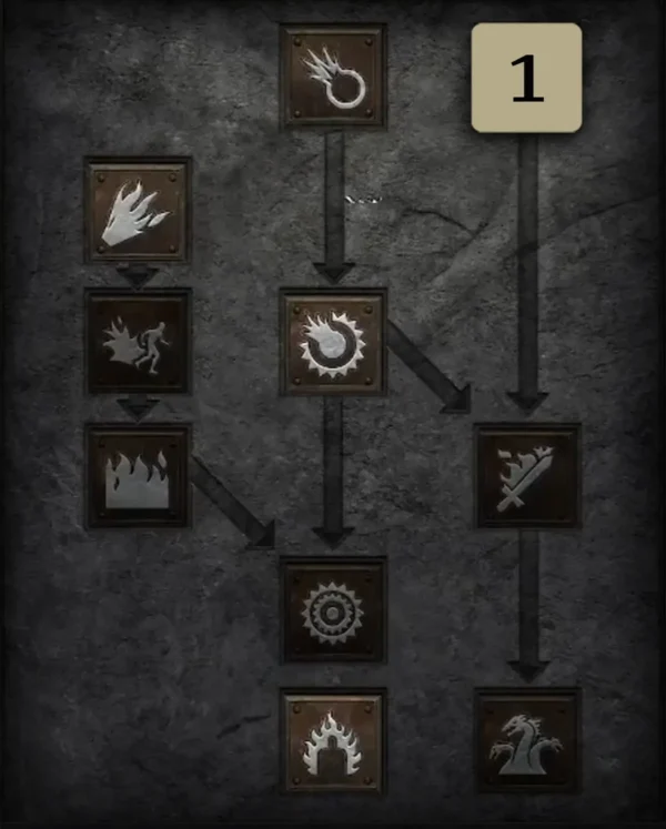 Beginn Alptraum Skilltree 3