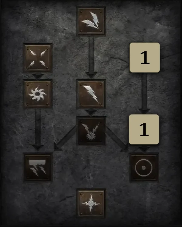 Mephisto-Runs Skilltree 2