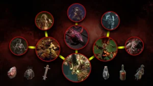 Unterschlupf-Bosse in Diablo 4: Die Boss-Leiter erklärt