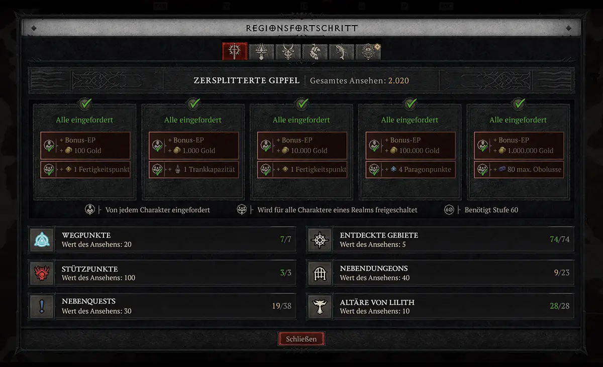 Diablo 4 Obolus KapazitÀt steigern