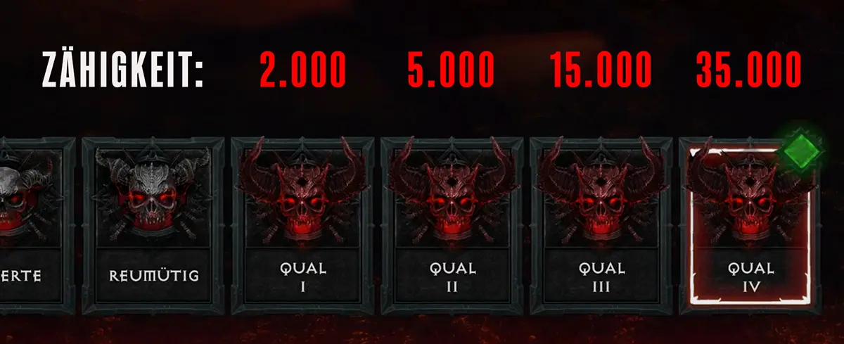 Zähigkeit Qualstufe Richtwert