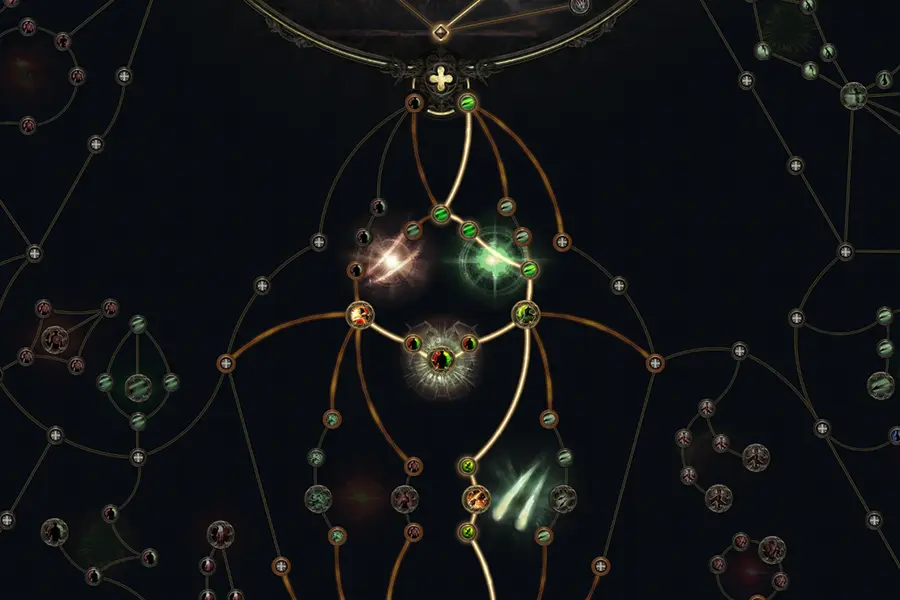 Fokus auf Schaden im passiven Fertigkeitenbaum